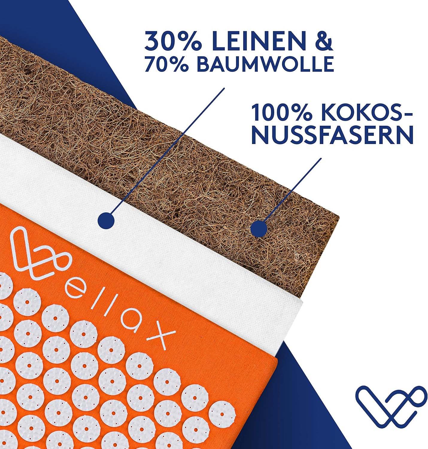 Wellax [Das Original] - Akupressurmatte mit Kissen - Orange