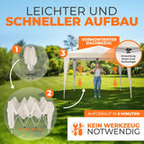Faltpavillon 3x3m - wasserdicht