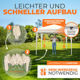 Faltpavillon 3x3m - wasserdicht