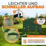 Faltpavillon 2x2m - wasserdicht