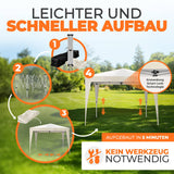 Faltpavillon 2x2m - wasserdicht