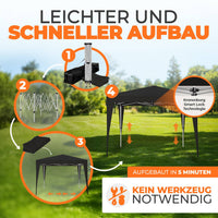 Faltpavillon 2x2m - wasserdicht