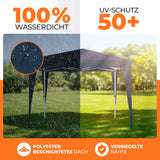 Faltpavillon 2x2m - wasserdicht