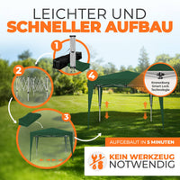 Faltpavillon 2x2m - wasserdicht