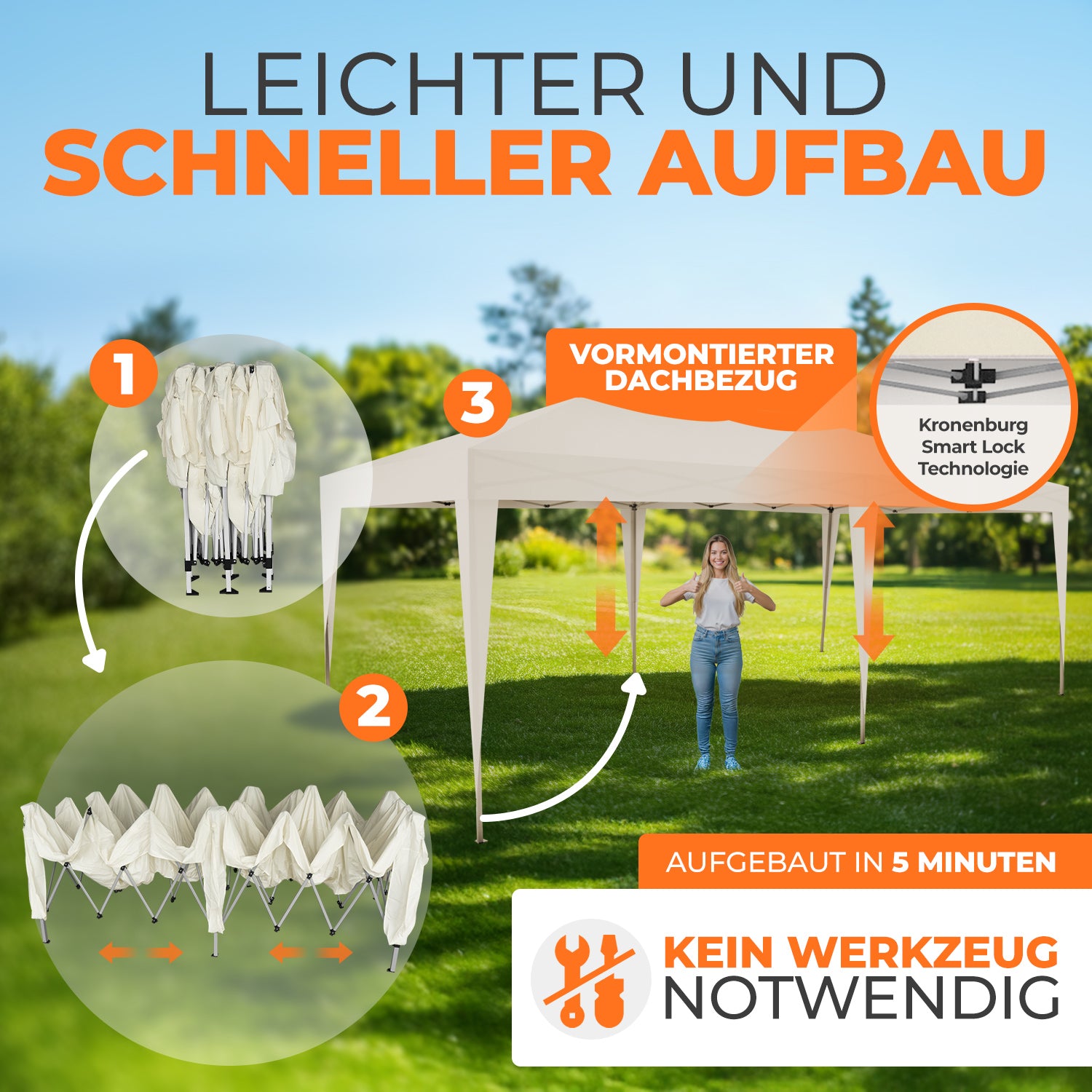 Schnell